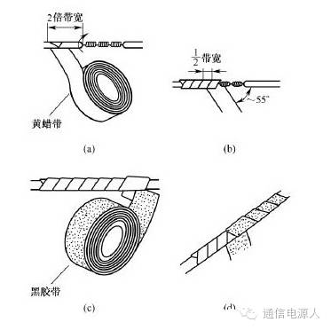 家装主电线怎么接,家装电源线接完了怎么接主线