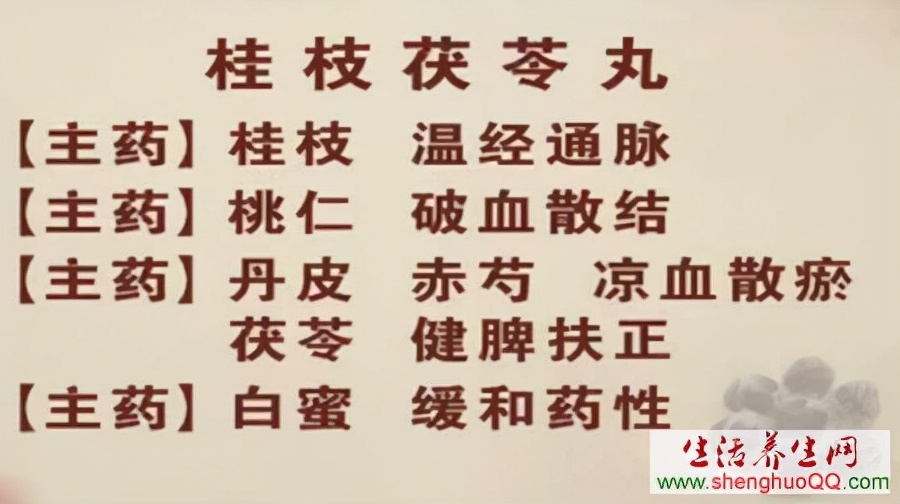 桂枝茯苓丸号称东方的阿司匹林,桂枝茯苓胶囊治子宫肌瘤效果