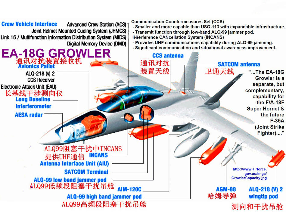 中国战斗机歼15飞鲨,歼15d电战鲨
