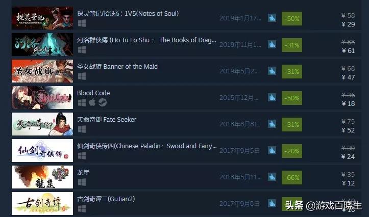 十款steam特别好评的国产游戏 (steam上面有哪些好玩的中国游戏)