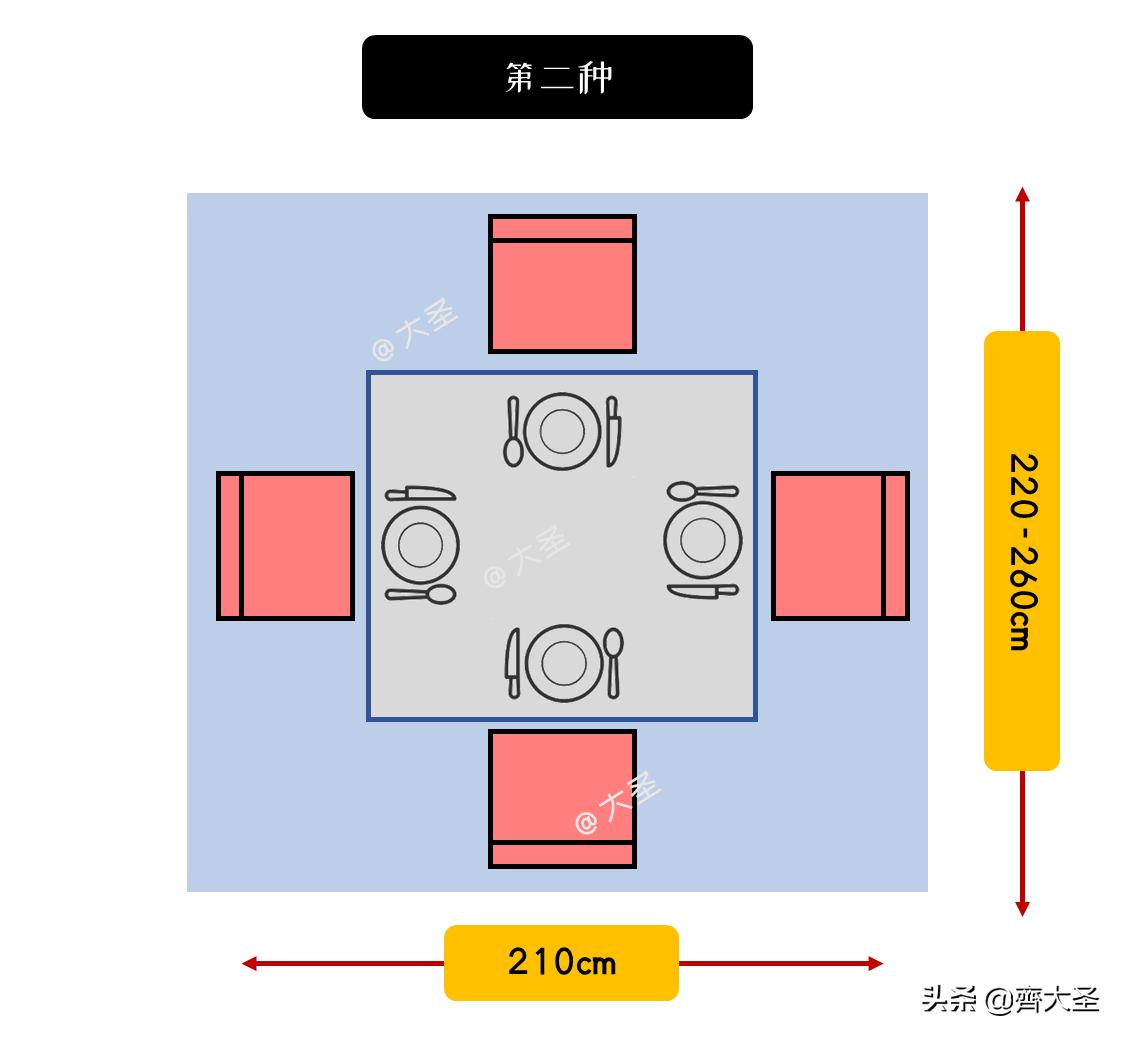 1米8餐桌摆放尺寸大小对照表,家用长方形餐桌8-10人尺寸