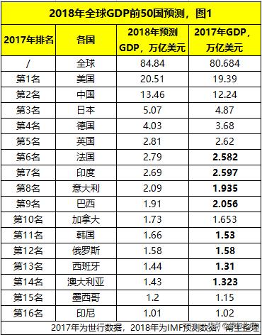 印度开挂历史,为什么说印度是开挂民族