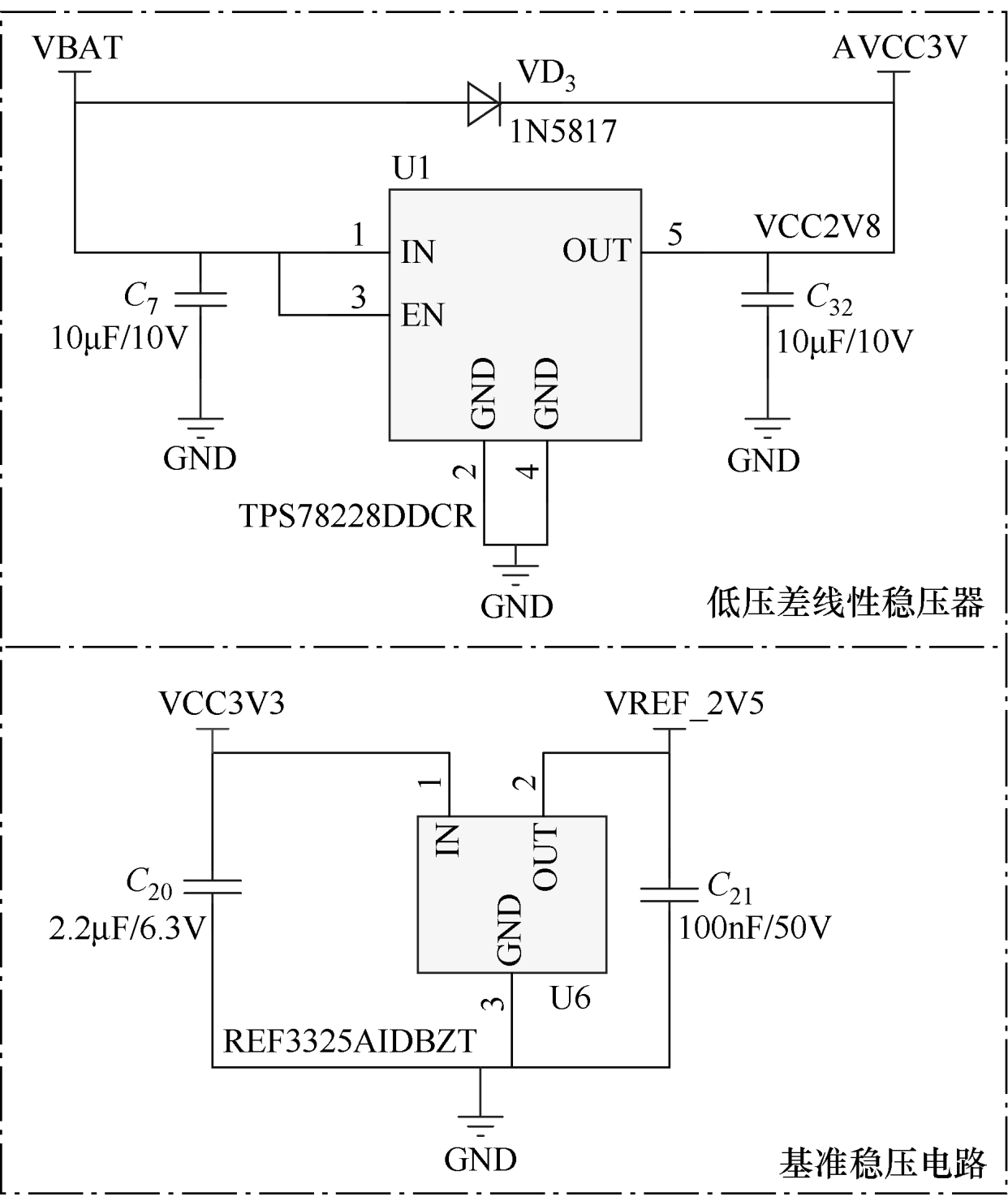 电缆无线测温系统,测温系统的设计及仿真方法