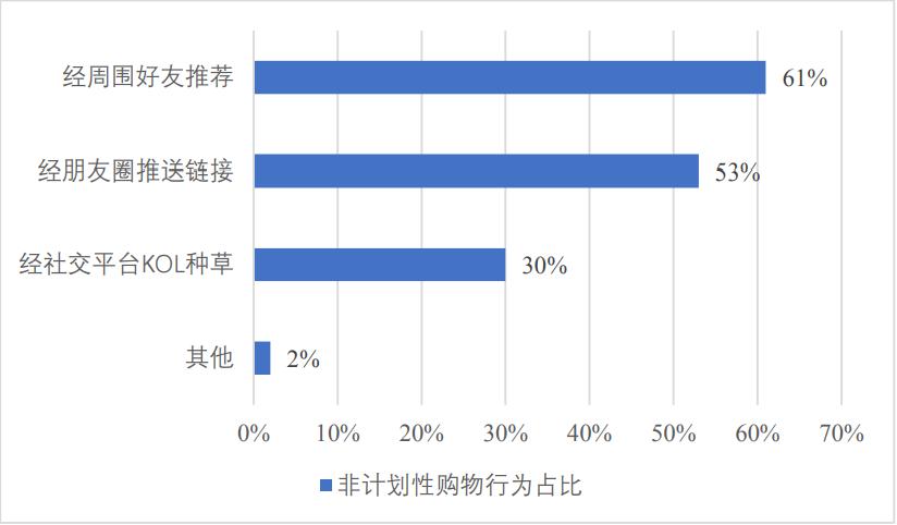 mcn短视频推广,mcn短视频营销