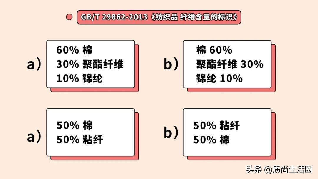 床上用品的选购方法和注意事项,冬季床上用品选购指南