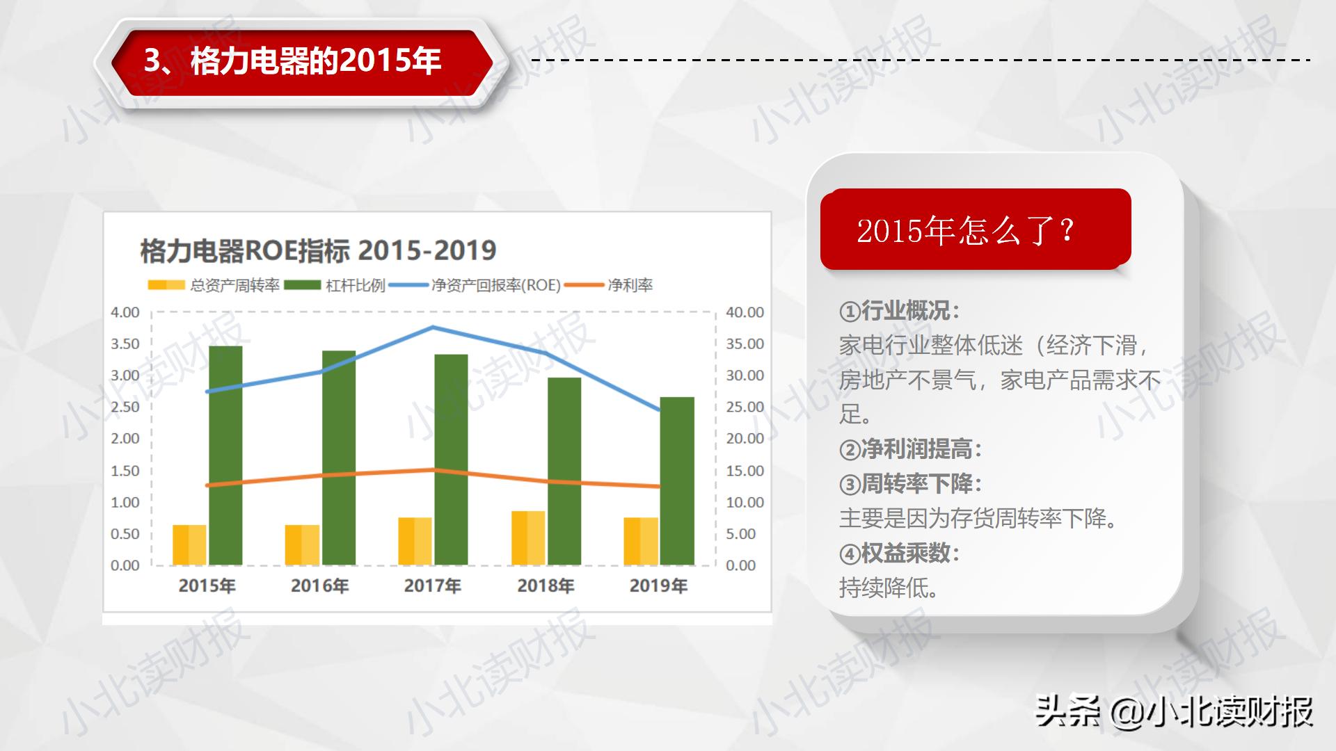 财务视角下盈利模式分析,财务视角下的企业