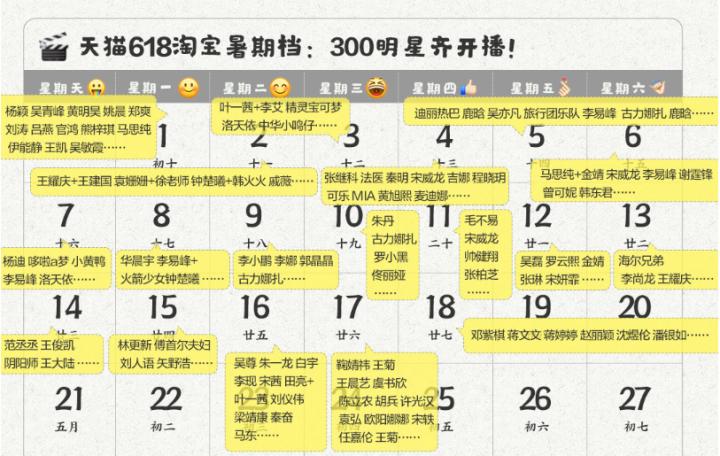 618促销有哪些关注点,618后还有什么促销活动