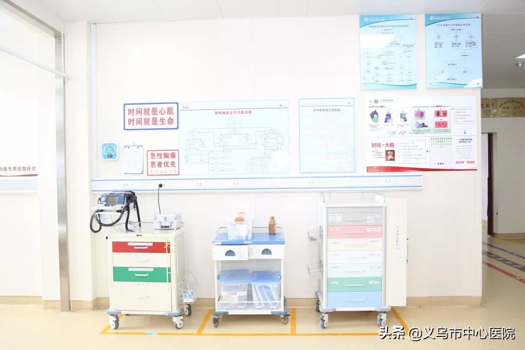 胸痛中心的时间节点管理要求总结,胸痛中心建设流程及要点