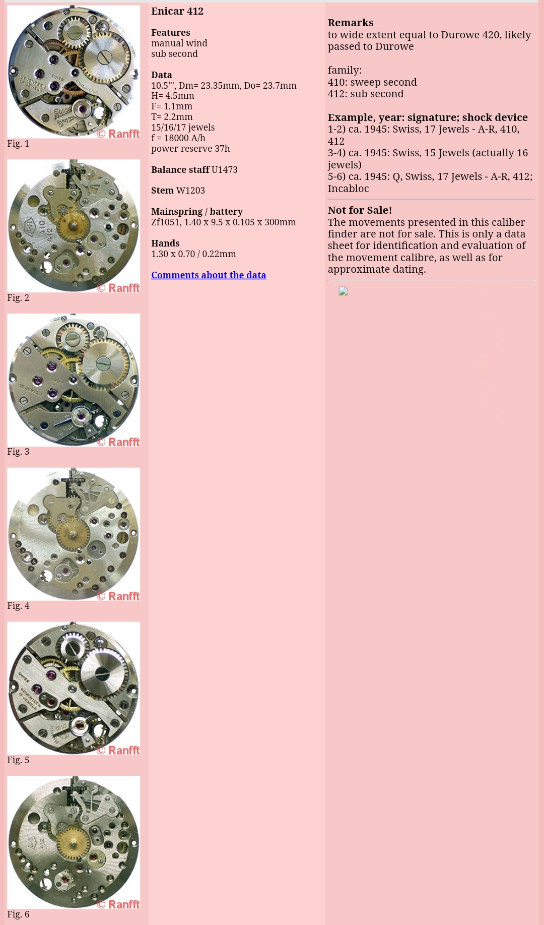 英纳格老表2846价值多少,英纳格老表汇总