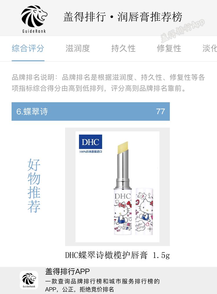 全球最好用的16款润唇膏是哪款,10款最好用的润唇膏是哪款
