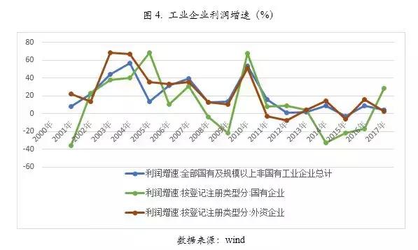 李湛股市最新消息,李湛宏观最新消息