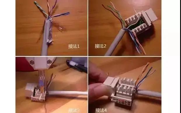 弱电网线安装标准,弱电系统网线资料如何做