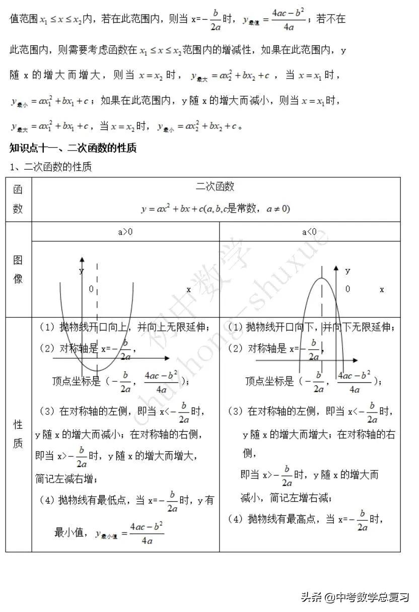 初中数学二次函数一般式解析式,初中数学二次函数知识点归纳大全