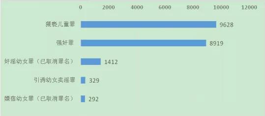 绝望妈妈为女子报仇,绝望妈妈的哭诉