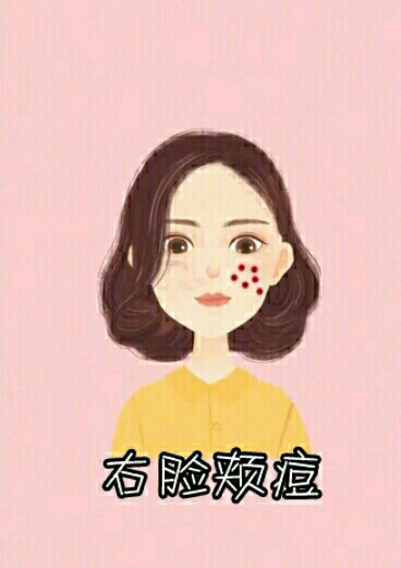 脸上长痘痘的原因和解决小妙招,脸上不同部位长痘原因图解大全