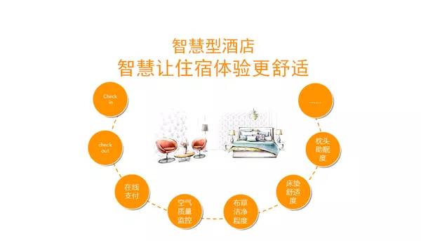 战略合作!刷脸喵携手布丁连锁酒店,共创美好未来