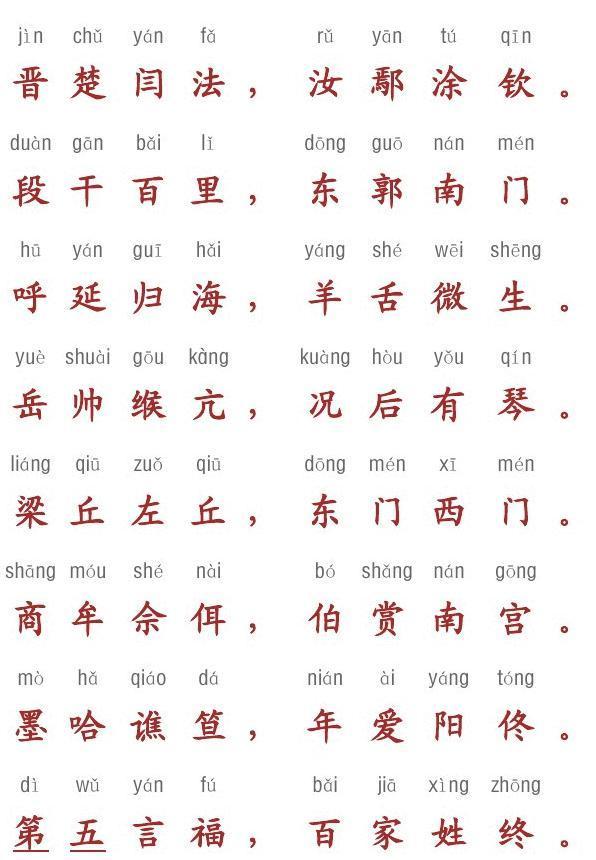 百家姓全部姓氏加拼音打印版,百家姓以外的姓氏由来