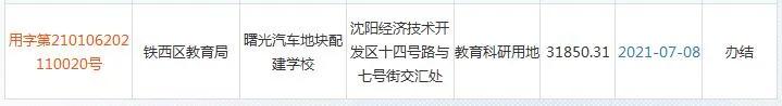 沈阳准备新建的七中具体位置在哪,沈阳七中皇姑新校区