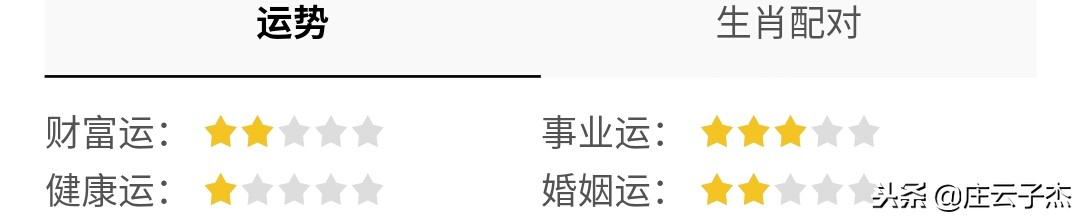 什么生肖配对财运好呢,各个生肖今年婚姻感情