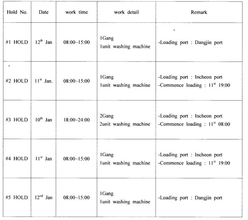 韩国仁川港干净,韩国仁川邮轮港