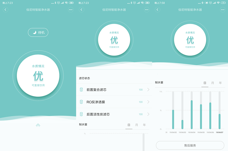 A.O.史密斯旗下专业净水品牌有品上线全身芯守护成全健康初衷