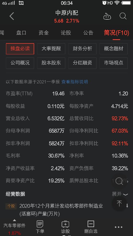 中原内配最新分析,中原内配发展前景