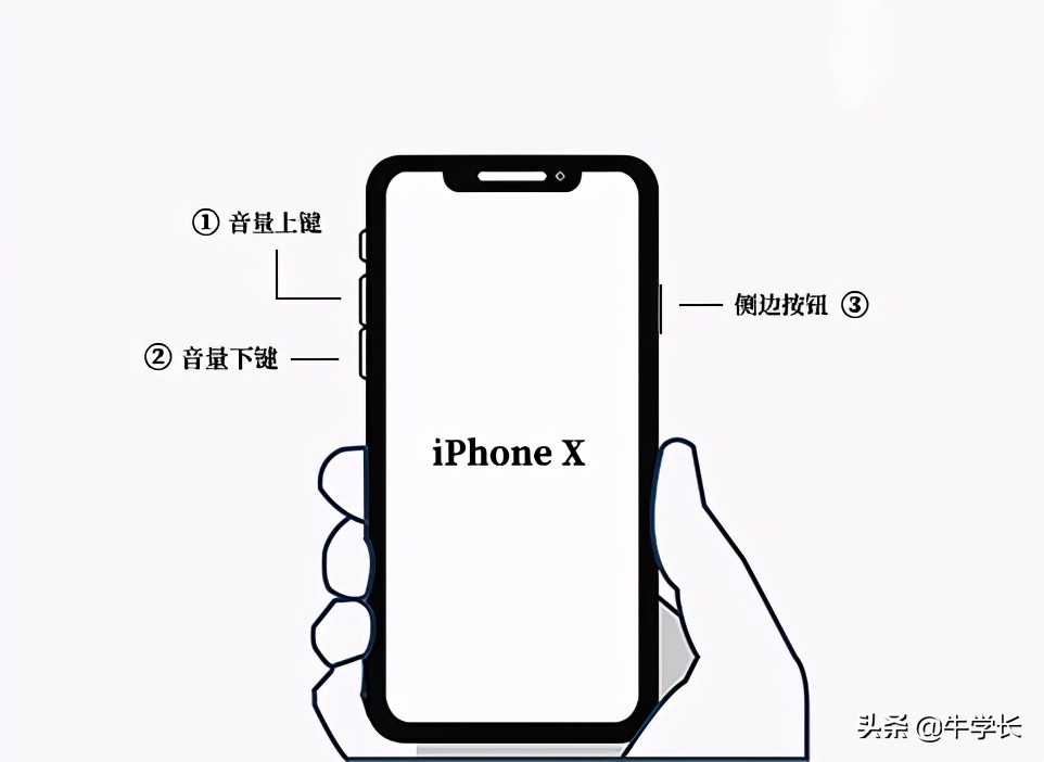 ipad图书app怎么离线用不了,ipad上的图书无法使用怎么回事