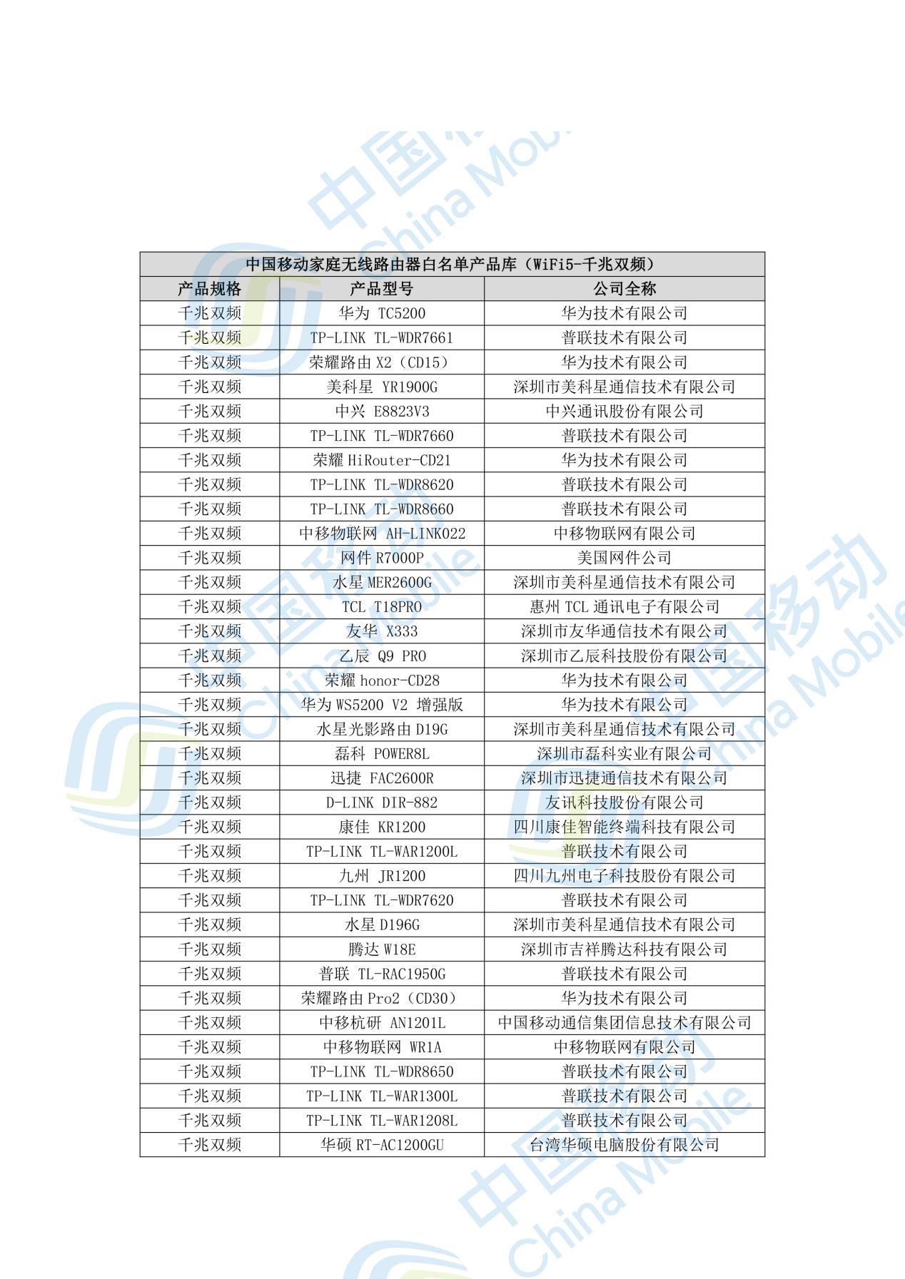 中国移动路由器怎么选,中国移动wifi6路由器评测