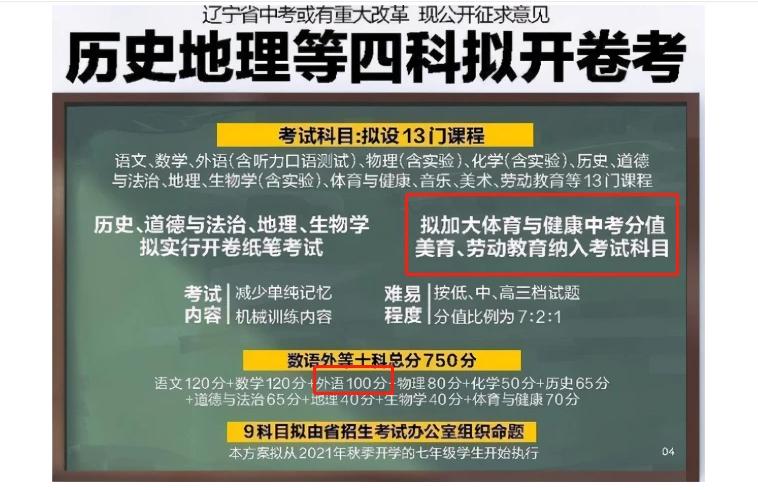 适合小学生模仿的世界名画原图,学生模仿的世界名画100幅人物
