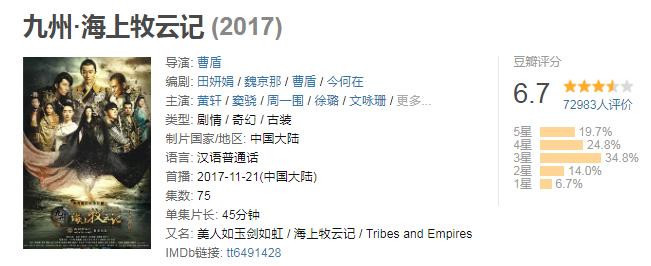 比肩《魔兽世界》的东方奇幻世界:《九州》系列IP影视化那些事