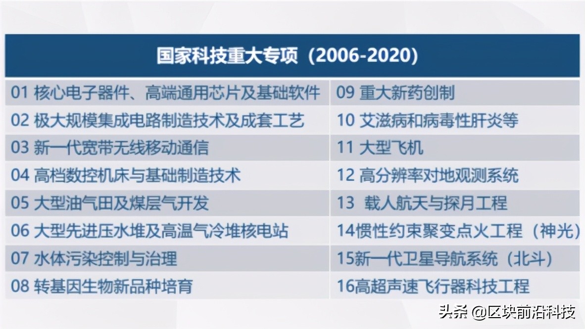 光刻机中国龙头,光刻机突破技术第一龙头迎来交付