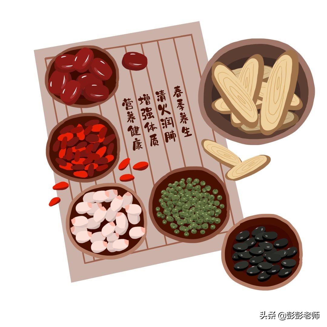 实用中药知识学习,太实用了最全中药服用指南