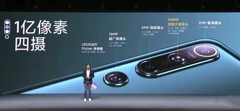 一亿像素和8k视频是什么关系,手机像素800万拍照