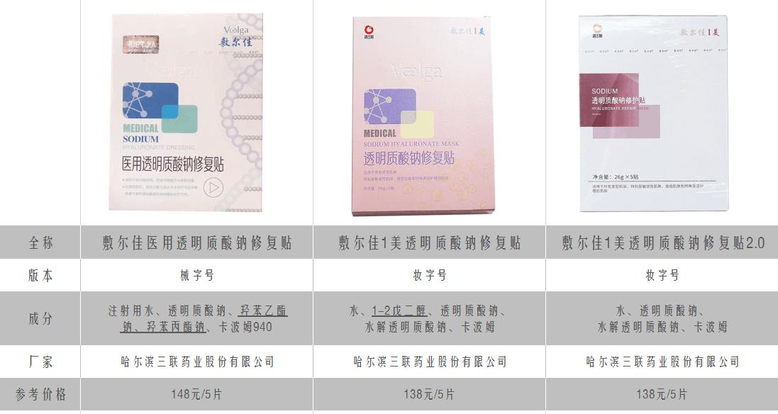 美白面膜医美面膜先用哪个,医美面膜和其他面膜有什么区别