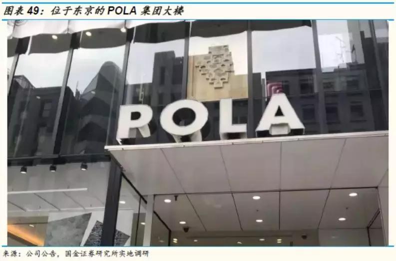 国金证券纺服｜东洋之镜为鉴，穿越周期的颜值行业