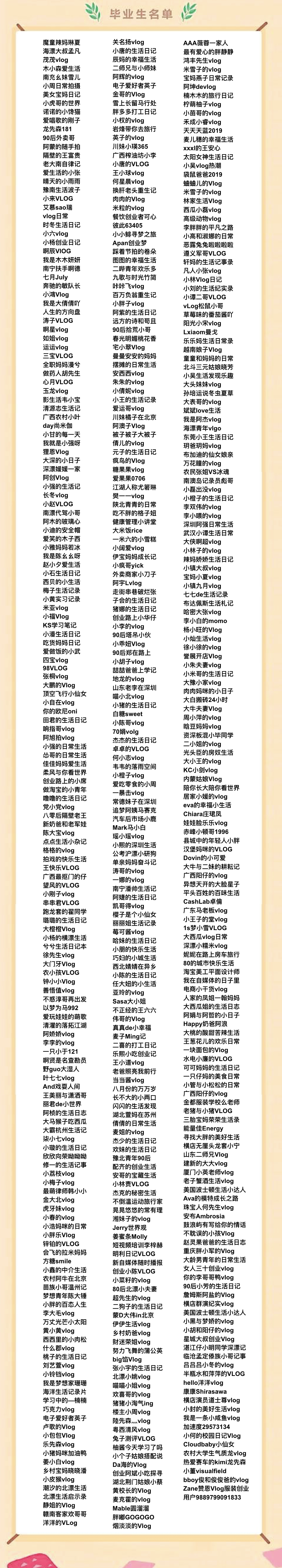 2020西瓜playvlog排名,西瓜vlog公布毕业名单一般多久