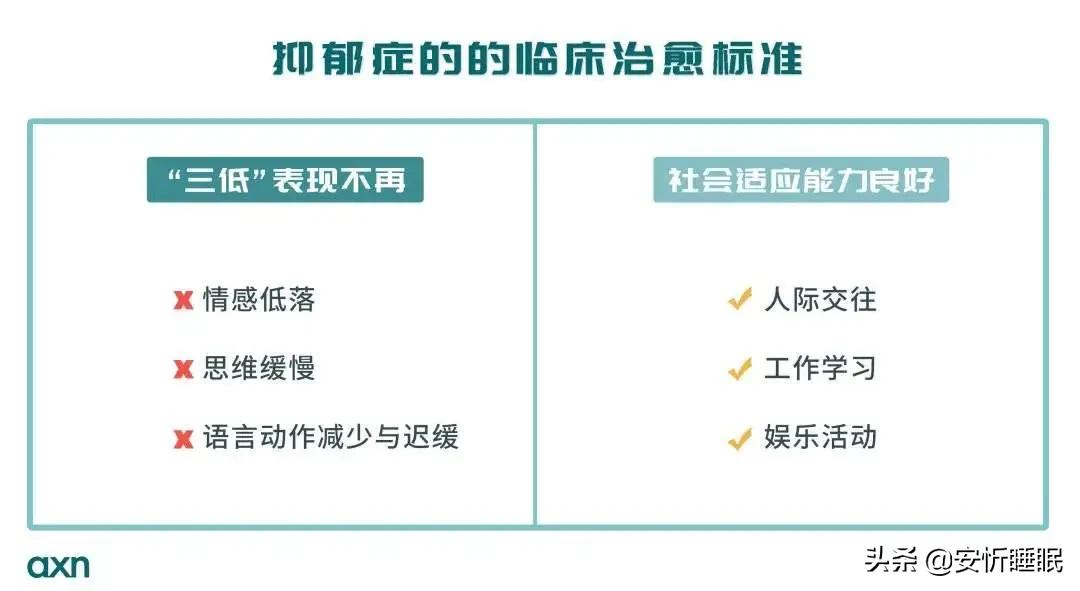彭旭医生谈抑郁治疗方法,彭旭现在怎么样了