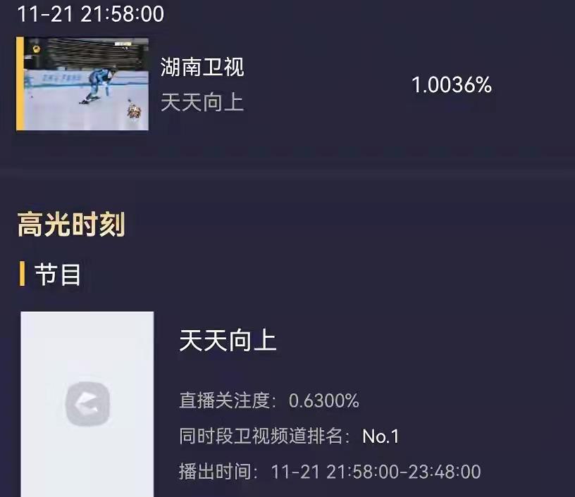 汪涵爆冷力压施廷懋摘金,汪涵夺冠视频完整版