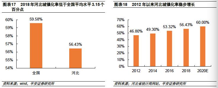 河北为什么钢铁产量高,2023河北省钢铁企业产量排名