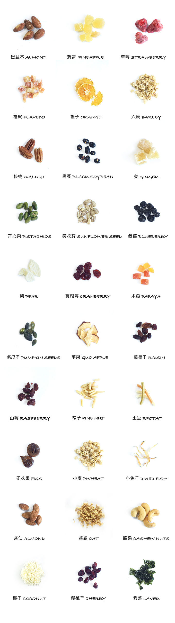 适合办公室分享的零食,办公室适合吃什么零食