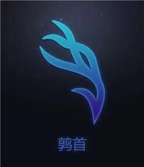 中国版12星座的称呼,娵訾对应的十二星座