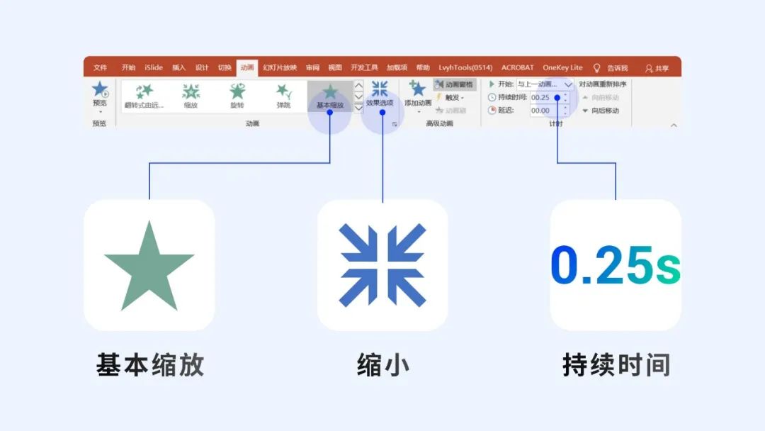 职场必备ppt动画技能,工作汇报ppt动画制作教程