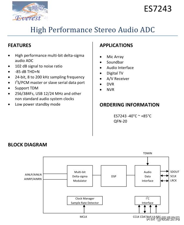 拆解小爱触屏音箱8,小米小爱触屏音箱拆机