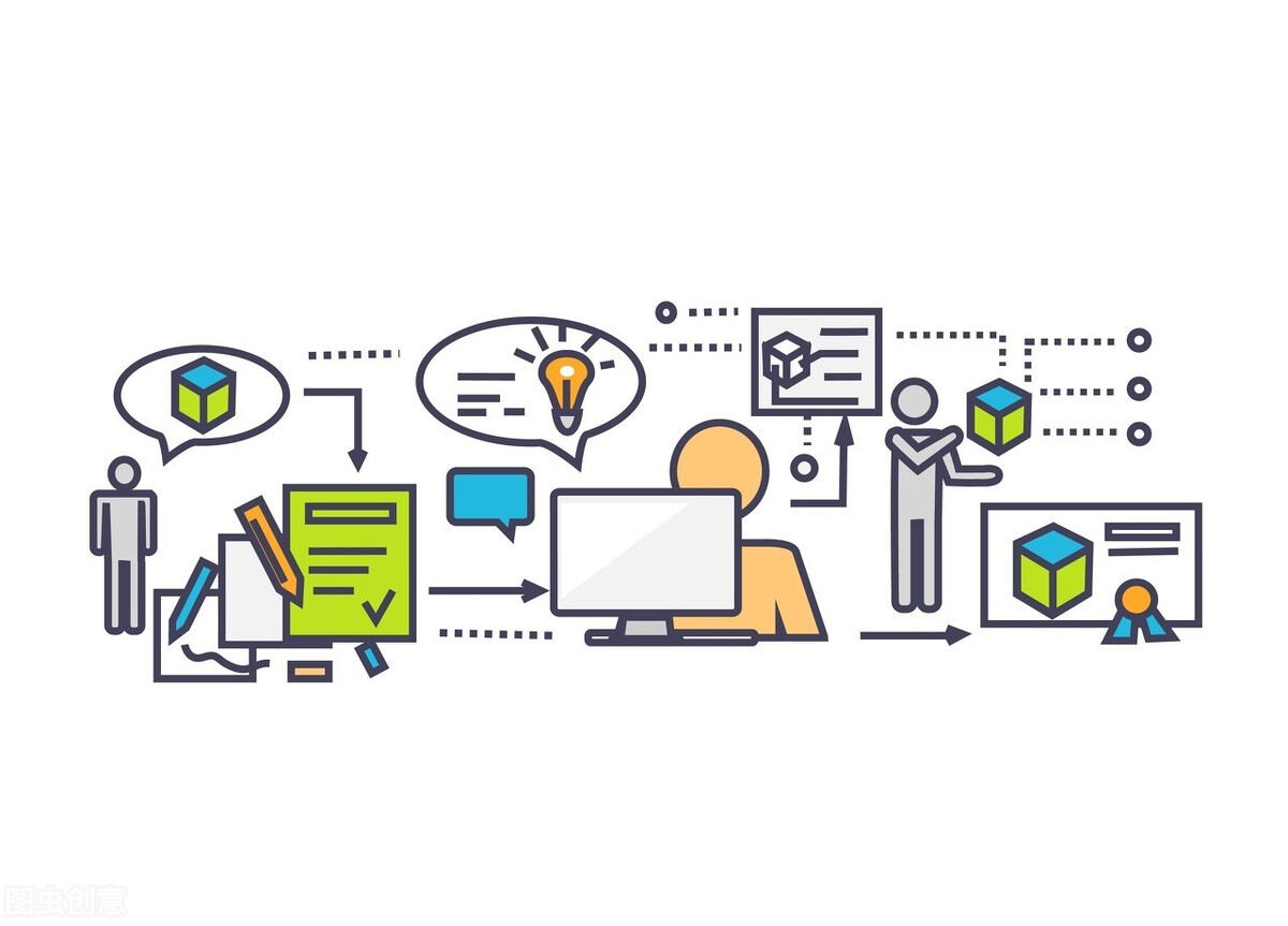 4p与4c营销组合的关系,营销4p组合