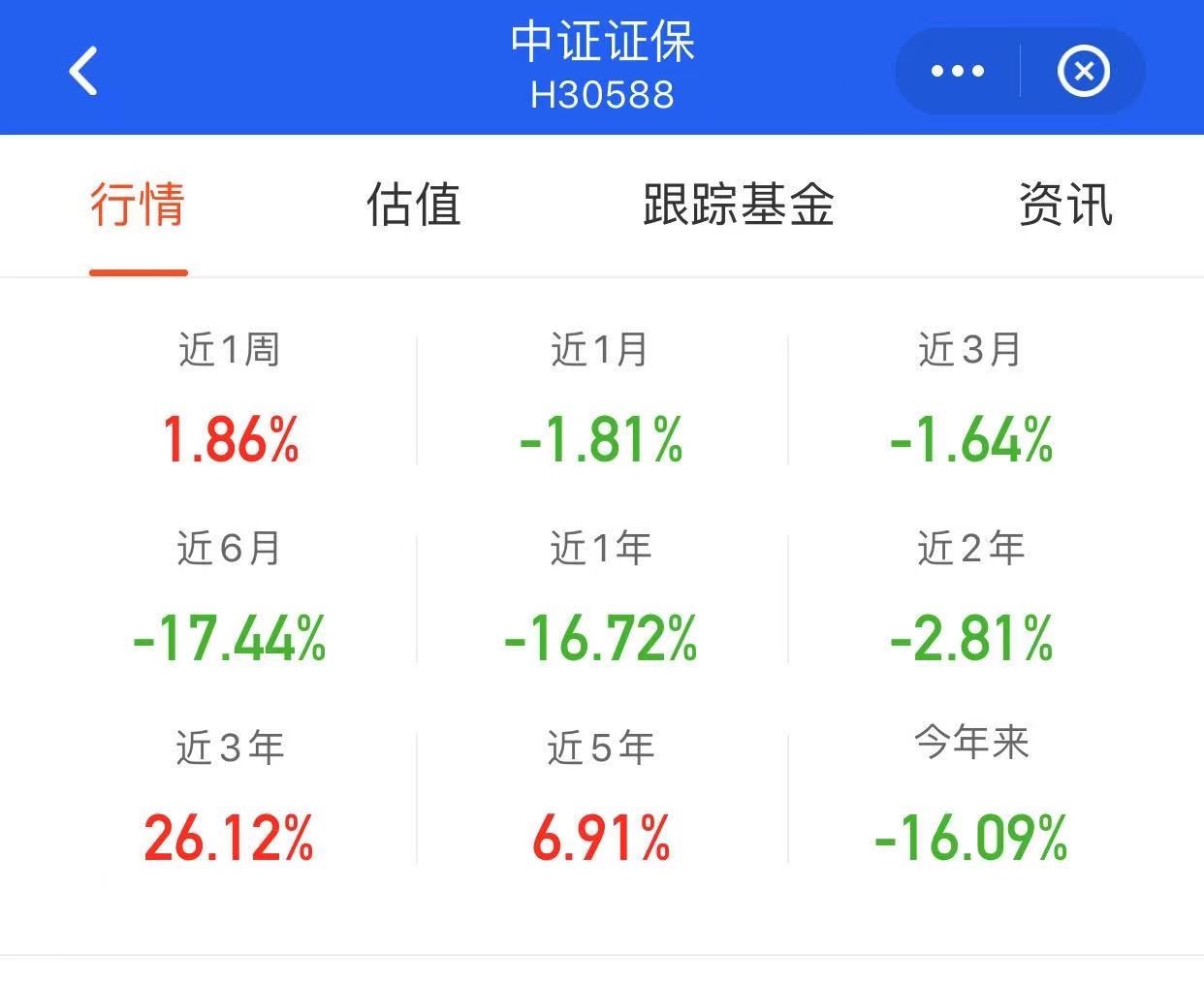 这3种投资不能碰,三种基金不建议买