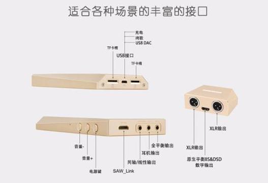 6.18和谐随身听大盘点:便携*放播**器里的七宗ZUI