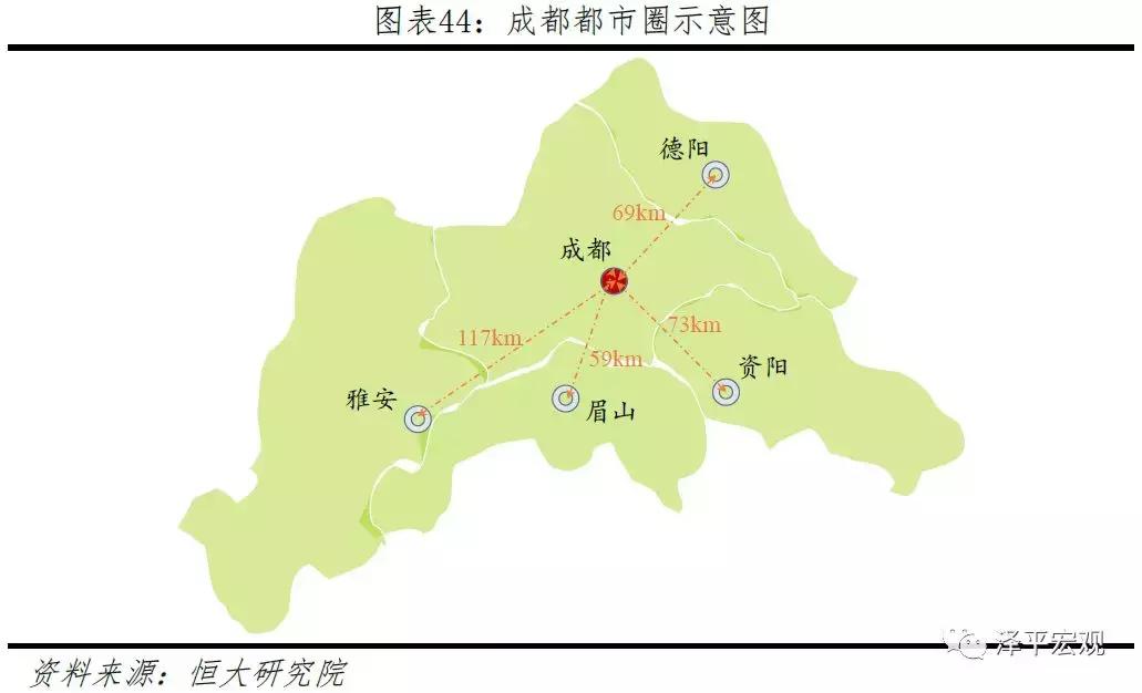 中国十大最具潜力都市,中国十大都市圈发展潜力排名