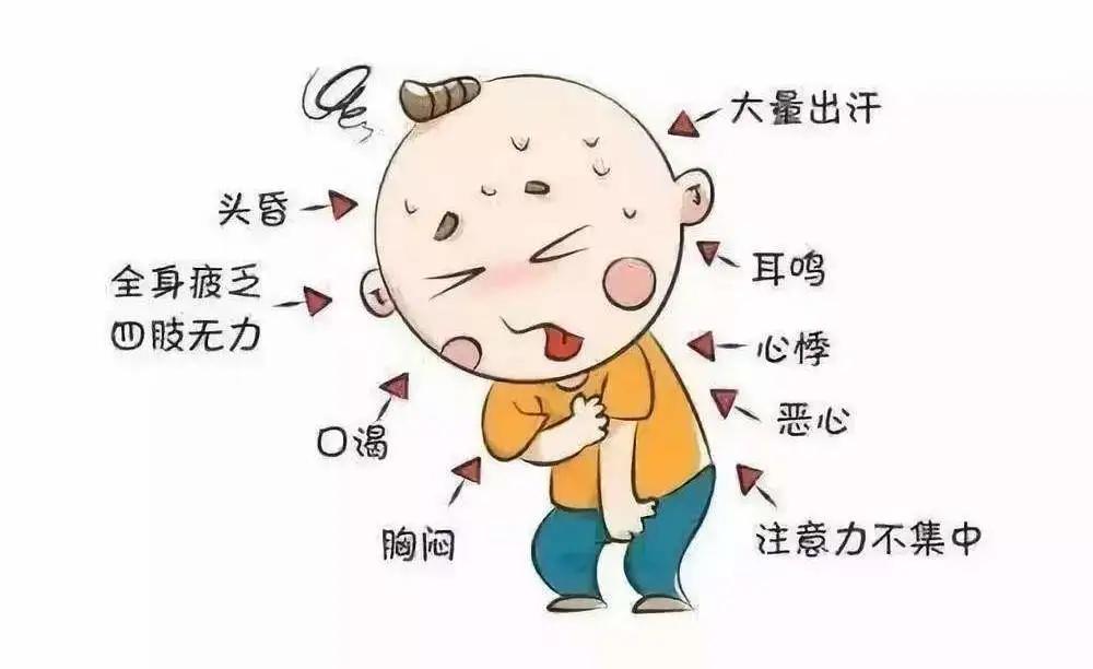 中暑急救的方法和步骤宣传单,热浪袭来注意防暑