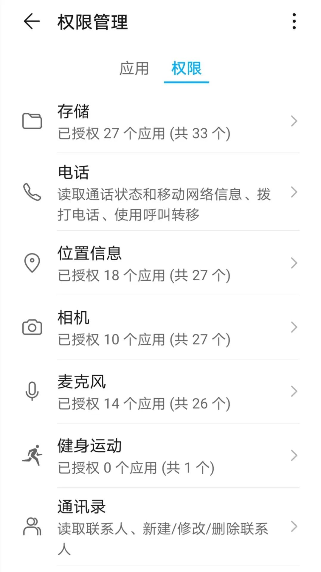 感觉被人监控了该怎么办,感觉自己被监控了能报警吗