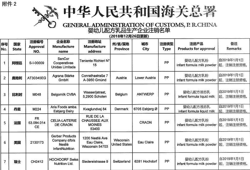 奶粉新国标后有哪些奶粉停产了,关于暂停进口奶粉